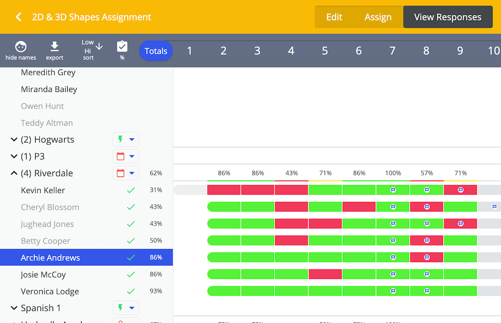 Formative’s platform provides K-12 educators with tools to track student performance, provide feedback and collaborate with their colleagues. Unlike other edtech platforms, Formative enables educators to do all of this in real-time. 