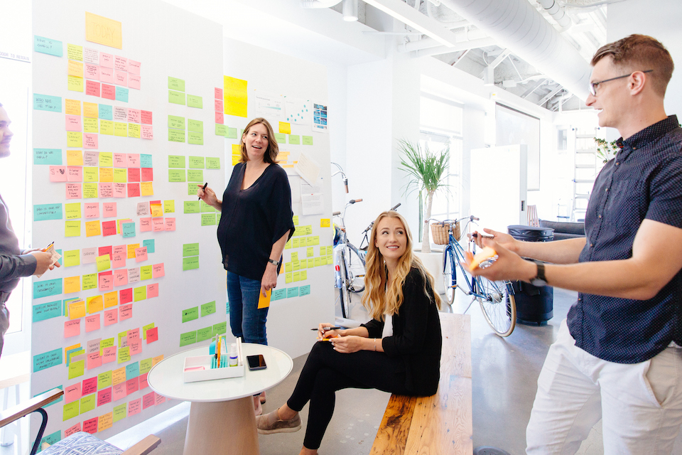 Swell office with sticky notes 