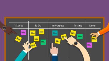 Illustration of a scum agile board